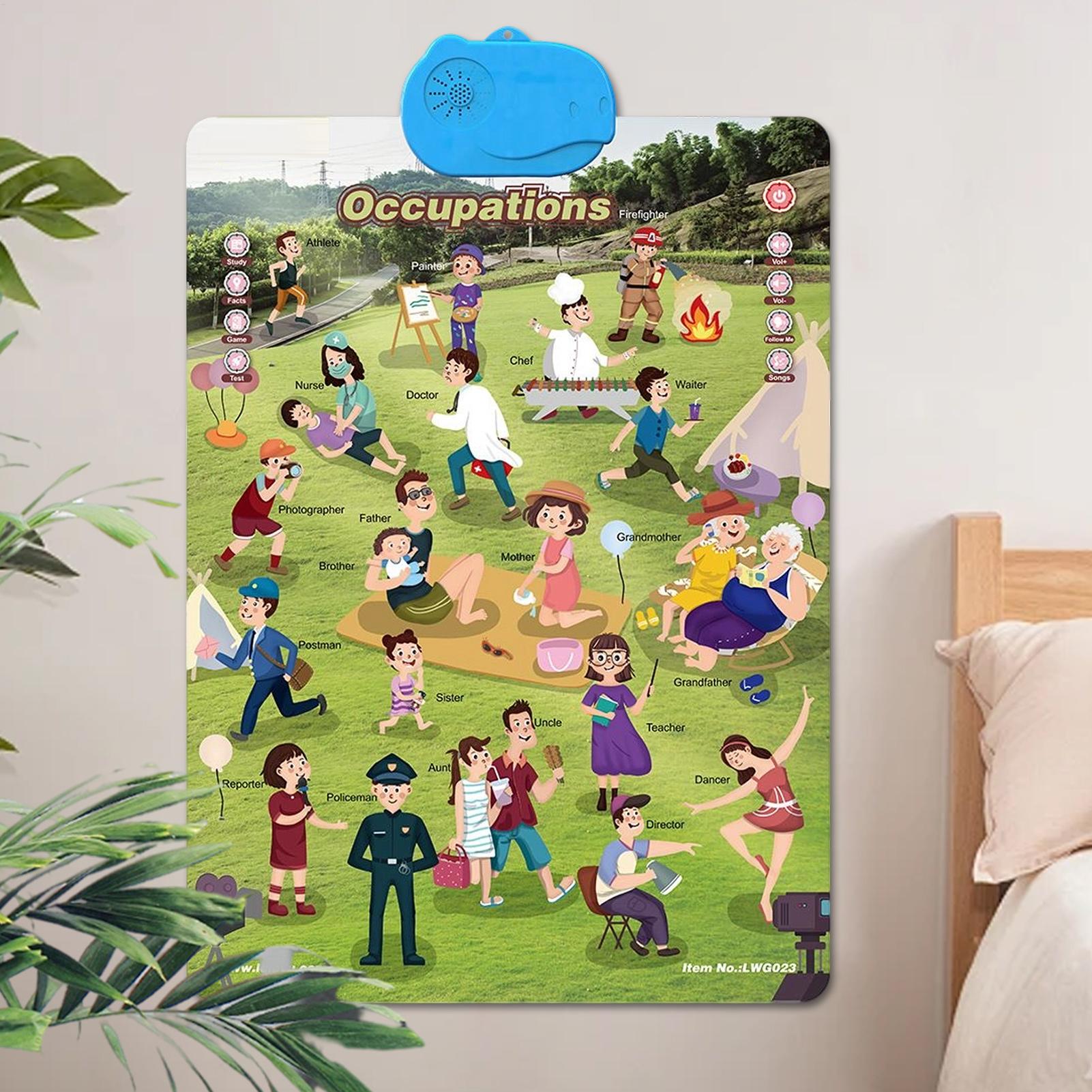 Kids Learning Posters Interact - огляд і ціна Kids Outdoor Tools